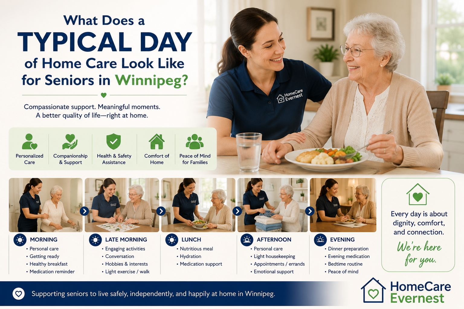 Homecare Evernest caregiver assisting a senior with their morning routine in Winnipeg